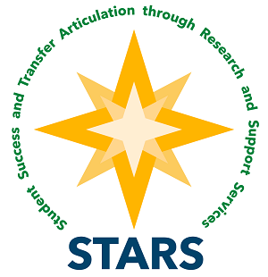 Circular Project Stars logo